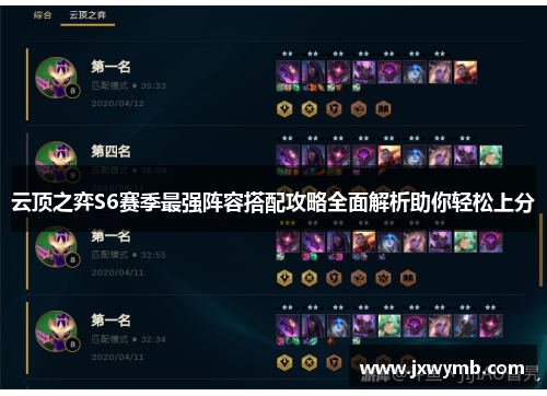 云顶之弈S6赛季最强阵容搭配攻略全面解析助你轻松上分