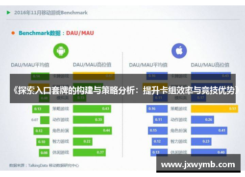 《探索入口套牌的构建与策略分析：提升卡组效率与竞技优势》